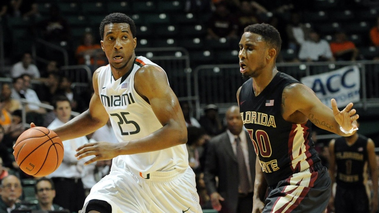 Duke at Miami game preview